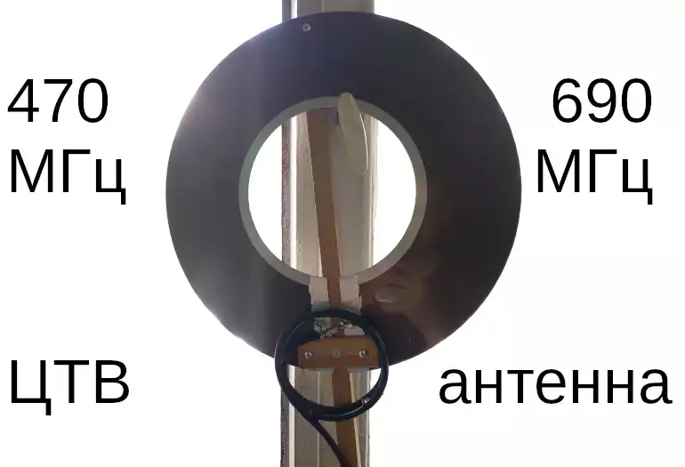 ТВ антенна из пластины дискового накопителя ЭВМ (часть 2)