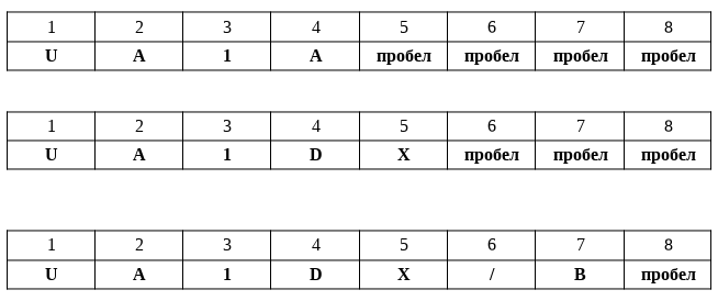 tableau