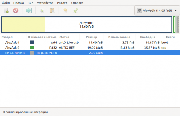 antix-liveusb-gparted