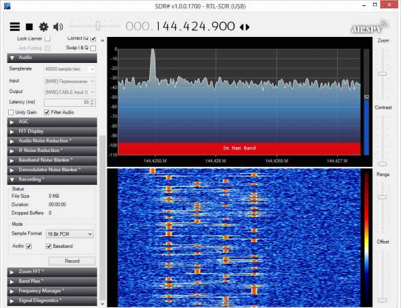 PI4 RX SDR 瀑布