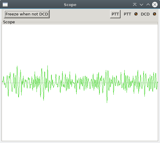 diagnostics