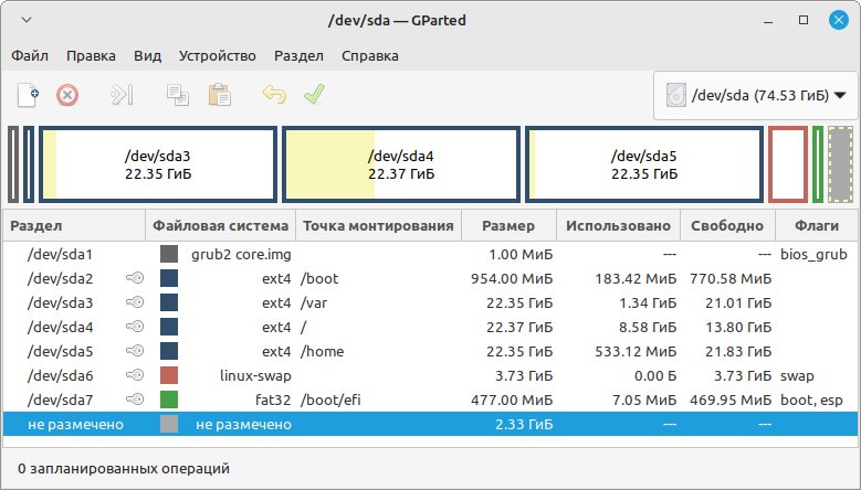 Hard disk partitioning for installing Linux Mint on an old PC with BIOS in GPT mode