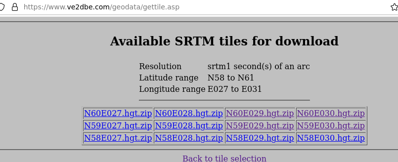 srtm1 SRTM1