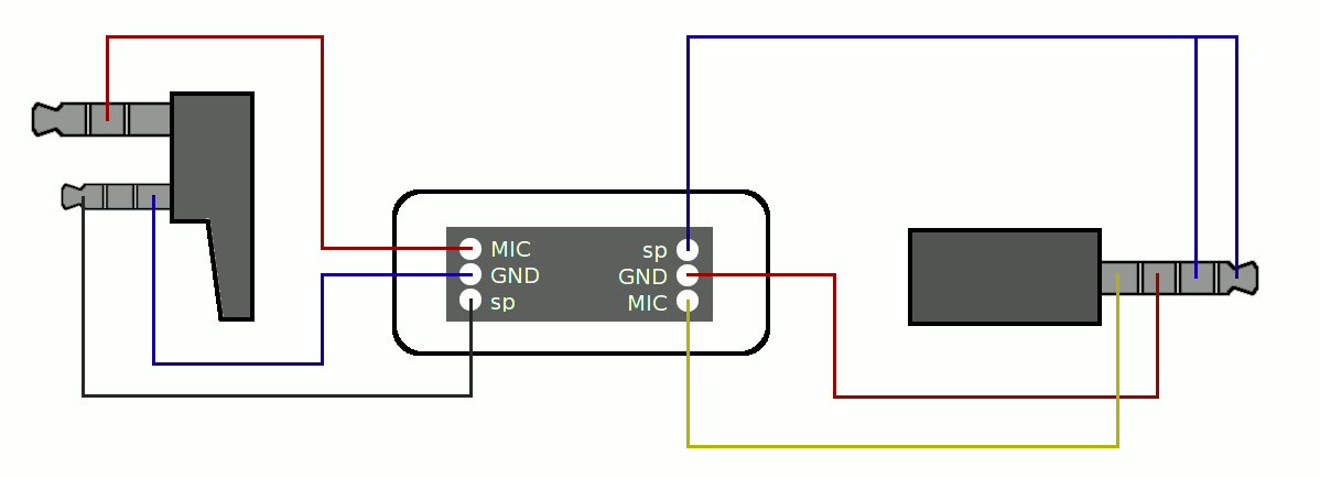 sheme-aprs-k1