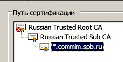 trusted