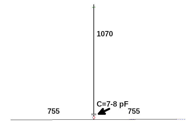 GP-C