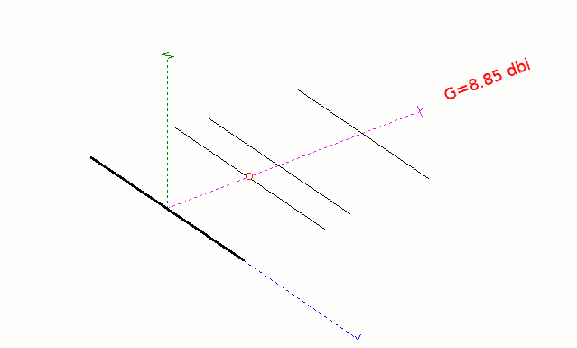 Yagi à 4 éléments pour 144 MHz