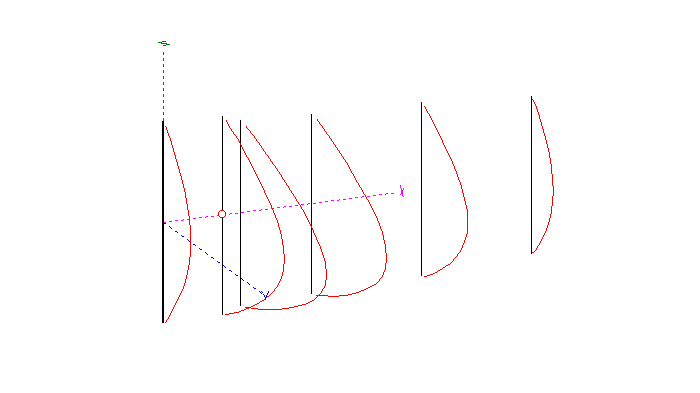 Compact 6-element antenna of Yagi of the range of 144 MHz