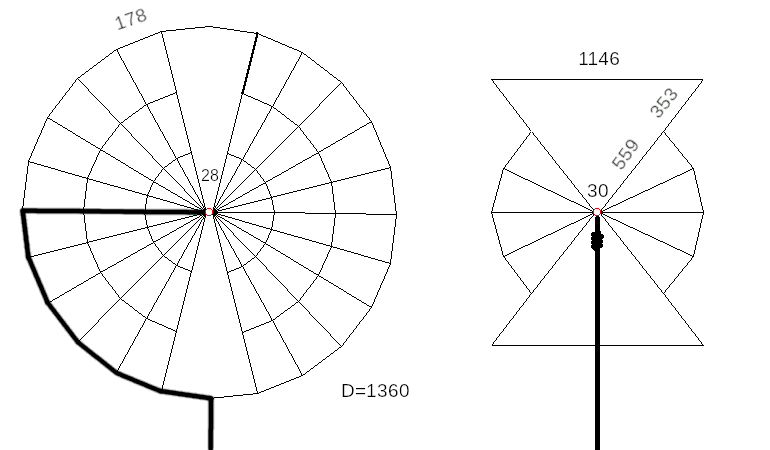 Dimensions de l'antenne large bande Kharchenko «Web» pour les gammes FM et VHF