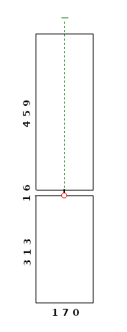 вариант 2 var2