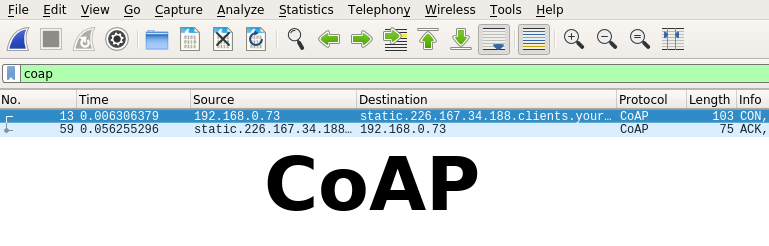 CoAP protocol for the Internet of Things - traffic study