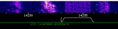 спектры SSTV и HamDRM
