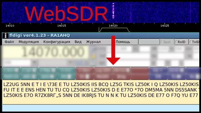Перенаправление в Linux звука WebSDR на вход FLdigi с помощью штатного регулятора громкости Pavucontrol