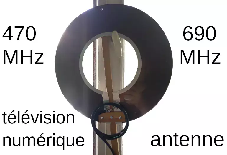 Antenne TV provenant d'une plaque de lecteur de disque d'ordinateur (partie 2)