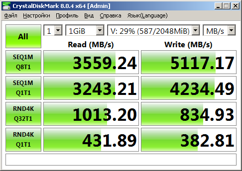 Использование RAMdisk для ускорения 1с