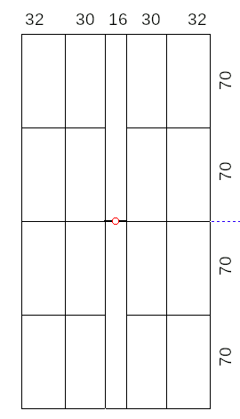 antenne2