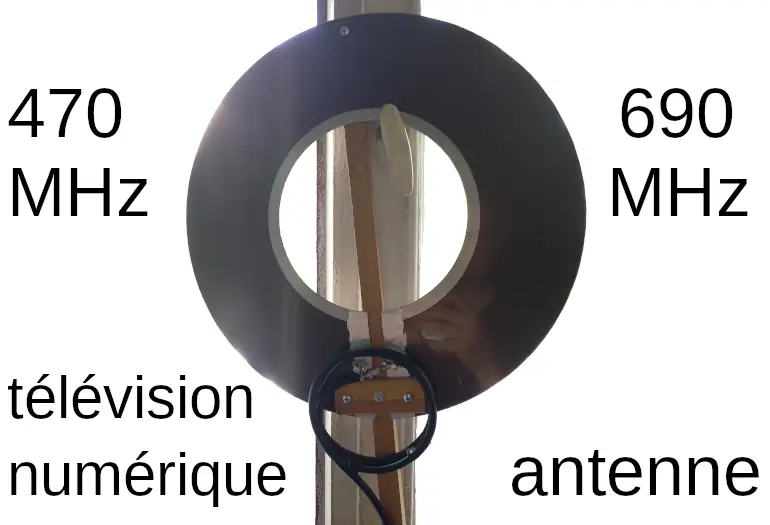 Antenne TV provenant d'une plaque de lecteur de disque d'ordinateur (partie 2)