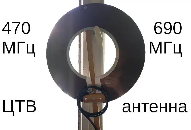 ТВ антенна из пластины дискового накопителя ЭВМ (часть 2)